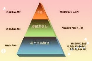 招商蛇口前8个月签约销售额近1666亿元