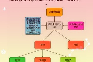 塔里木盆地首个万亿方气区产气突破2000亿立方米