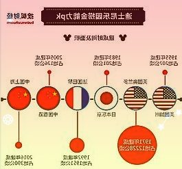 俄罗斯MC-21飞机将进入俄航机队，采用当地零件客机计划2024年量产