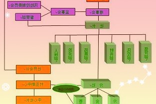 科创板双周报：板块交投活跃度提升